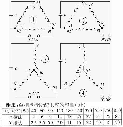 将380v电机改220v电机